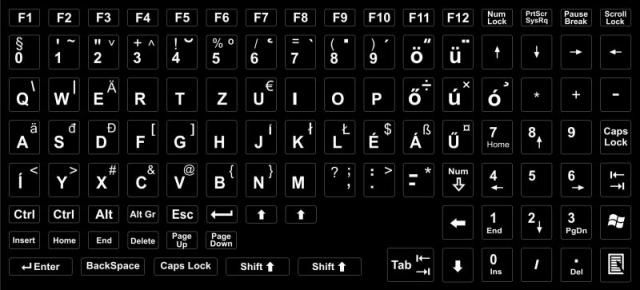 Image of Lightning Keyboard Sticker Hun Black-White (IT8801)